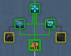 Programmer Tree